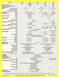 1957 Chevrolet Pickups-08.jpg